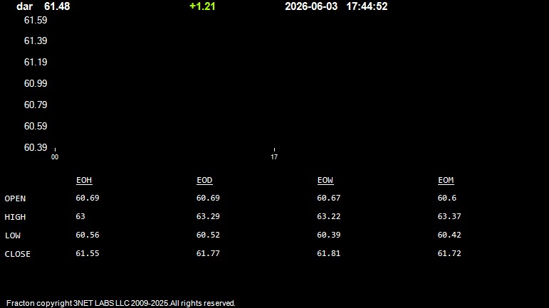 dar.jpg